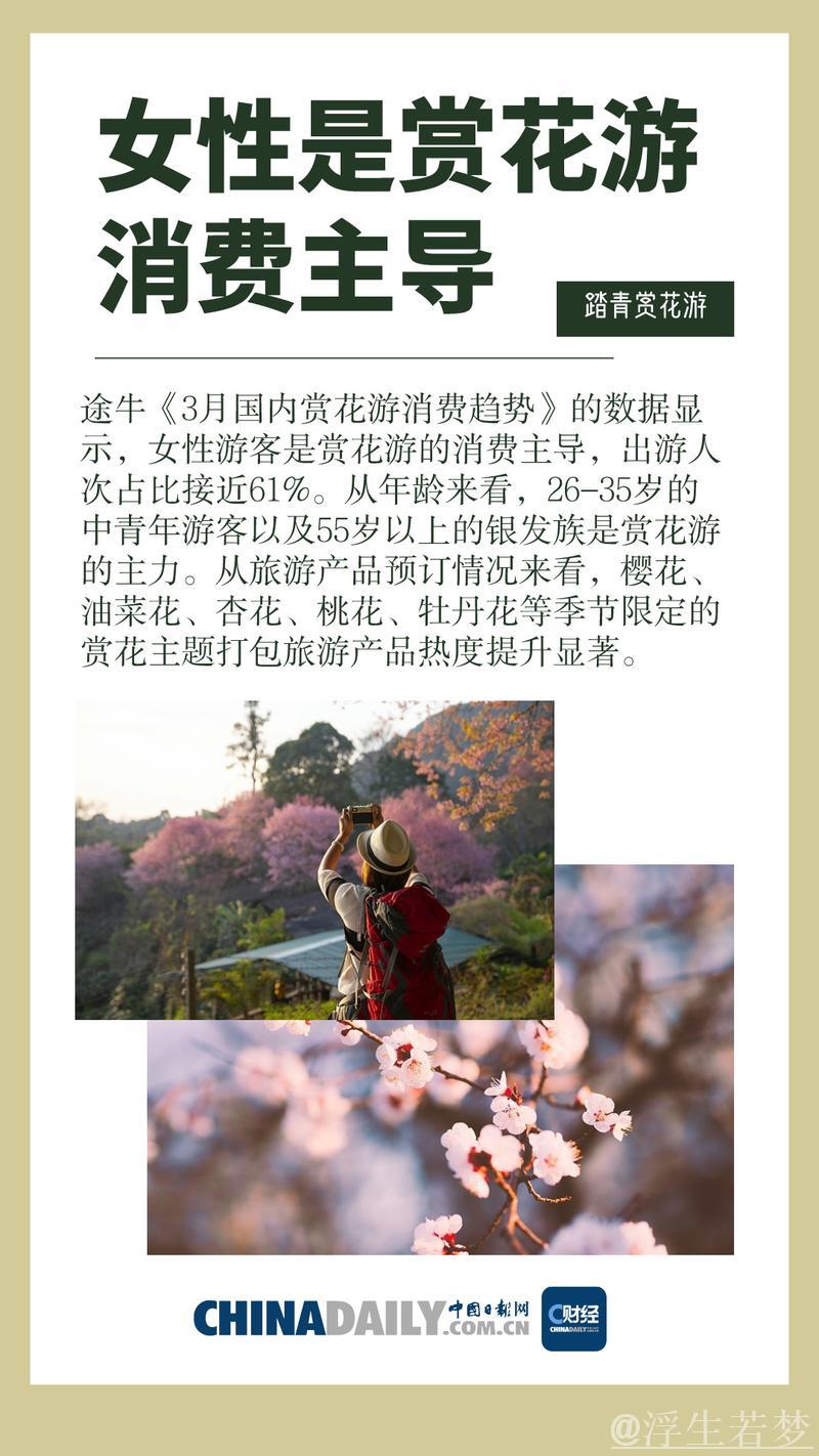 各地推出系列活动吸引游客——“花”为媒释放文旅消费潜能