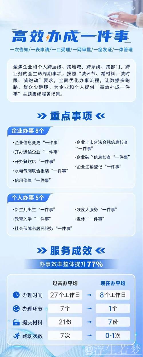 新华解码|“高效办成一件事”有新部署，将如何惠及你我？